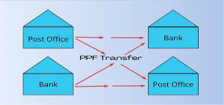 how to transfer ppf account to another