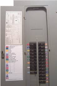 Electrical Panel Labels Electrical Panel Schedule Template Circuit