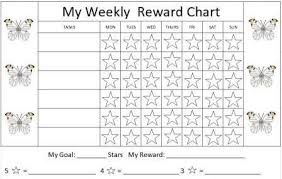 Printable Reward Charts Sticker Charts Kids Charts Charts