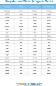 Singular And Plural English Verbs Chart Verb Chart