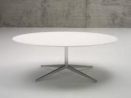 36'' round table top with natural or walnut reversible laminate top $50 (elverta near gibson ranch park) pic hide this posting restore restore this posting. Florence Knoll 96 Inch Round Table Desk B2h