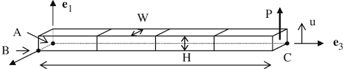 sketch of a thin cantilever beam loaded