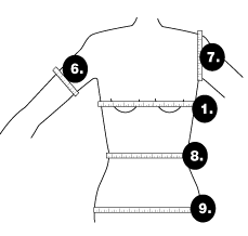 Body Measurements How To Take Accurate Body Measurements