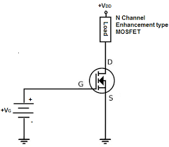 N Channel Mosfet Basics