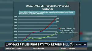 cities warn property tax reform bill