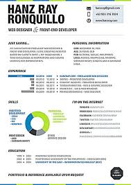 Free Best Resume Format Download   Free Resume Example And Writing     finance resume tips sample resumes samples mbb fashion consultant