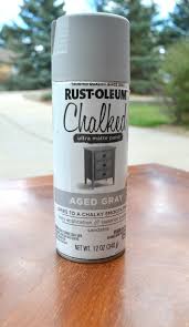 full review of chalky spray paint