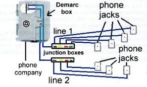 1000 watt metal halide ballast wiring diagram. Residential Phone Wiring Electrical Wiring Diagram Diagram House Wiring