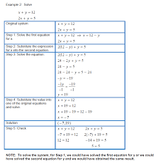 Solving Systems Of Linear Equations In