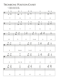 Trombone Slide Position Chart In 2019 Trombone Sheet