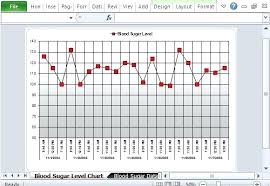 True Diabetes Monitoring Chart Excel Blood Sugar Monitoring