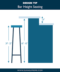 counter height vs bar height the pros