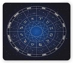 Amazon Com Ambesonne Astrology Mouse Pad Zodiac Horoscope