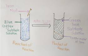 displacement reaction cl 8 science