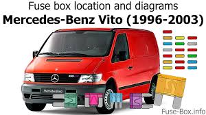 Fuse Box Location And Diagrams Mercedes Benz Vito 1996