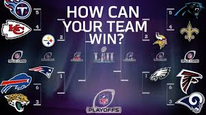 nfl playoffs how each team can win