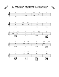 Trumpet Fingering Chart Example Free Download