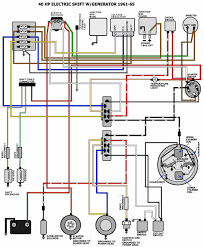 diagram a fuse box