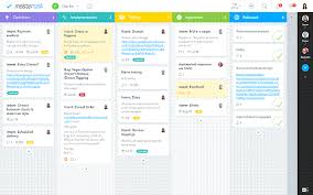 Top 30 Free Project Management Software Solutions To Get