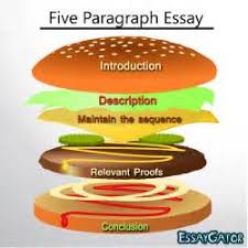 concluding paragraph essay example how to write a good conclusion for an  analysis essay resume examples