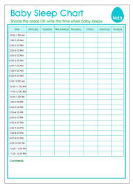 49 All Inclusive Baby Sleep Pattern Chart