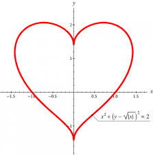 Valentine S Day I Heart Math