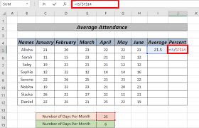 average attendance formula in excel 5