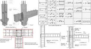 types of beam and columns rcc column