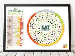 I Love This Interactive Seasonal Fruit And Vegetable Wheel