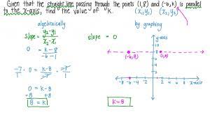 finding the 𝑦 coordinate of a point