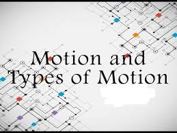 Motion And Types Of Motion Physics Phyacademy