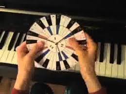 Piano Chord Wheel