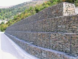 Wall Protection Gabion Box Manufacturer