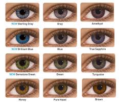 Colored Contacts For Brown Eyes Updated November 2019