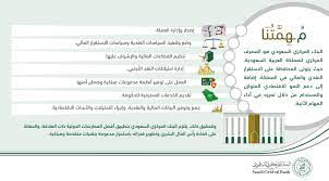 البنك المركزي السعودي المجاني رقم مكة نيوز