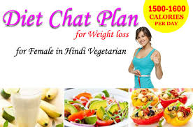 Diet Chart For Weight Loss For Female In Hindi Vegetarian