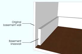 Basement Knee Wall For Protection