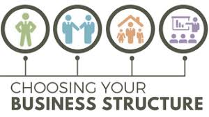 Check spelling or type a new query. 4 Most Common Business Legal Structures Pathway Lending