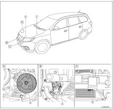 nissan rogue service manual system