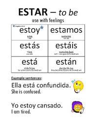 Emociones Vocabulary List And Estar Conjugation Chart