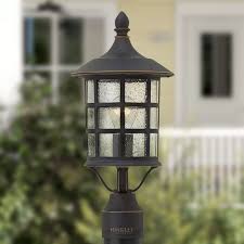 Colonial Post Lighting For Outdoors