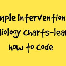 Sample Ivr Or Interventional Radiology Coding Charts