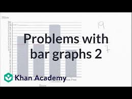 Solving Problems With Bar Graphs 2 Measurement And Data