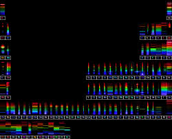 visible spectra of the elements