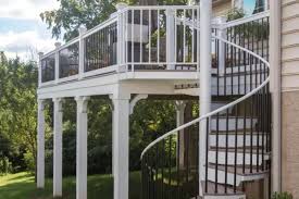 Outdoor Deck Railing Ideas Based On