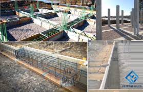 ground beam formwork what is it