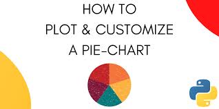 customize a pie chart in python