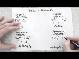 formulas of salts gcse aqa c2b