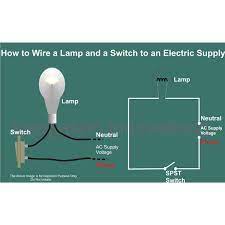Replacing a light fitting is sometimes a simple task but other times it can be quite tricky. Help For Understanding Simple Home Electrical Wiring Diagrams Bright Hub Engineering