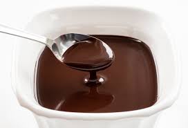 Chocolate Syrup Recipe | i am baker
